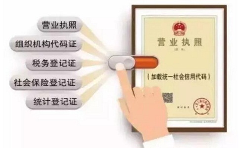 石家莊市五證合一是哪五證 石家莊市五證合一是哪五證