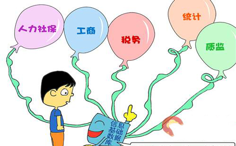 五證合一執(zhí)行，2020年1月1今后原資格證書將無效